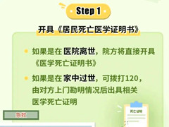 办理白事流程?简单全过程及讲究说下?
