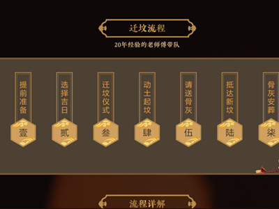 2023���°�������Ǩ�غã�2023���°���Ǩ�ػƵ����գ�