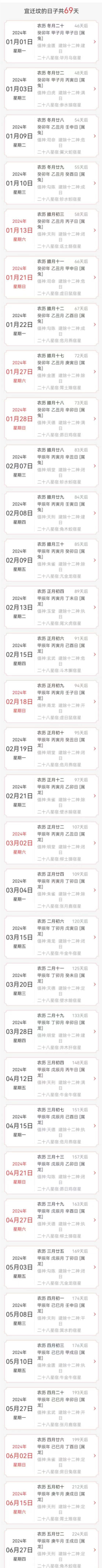 2024�ϰ���Ǩ�ؼ���