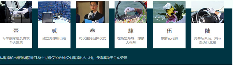 海撒流程 海撒流程